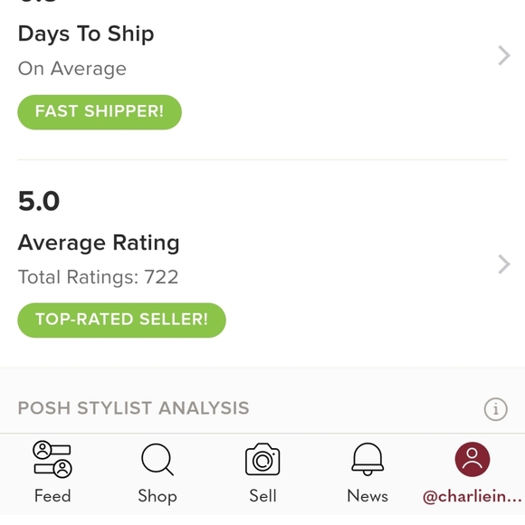 Meet your Posher, House Of Gardenia 1939 - Picture 4 of 6